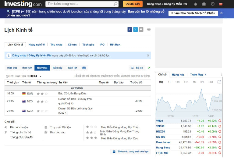 lịch kinh tế forex hằng ngày