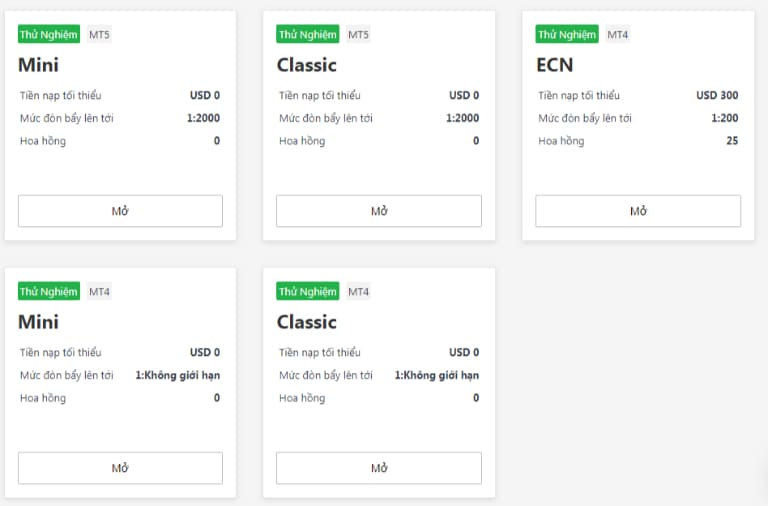 mở tài khoản forex uy tín