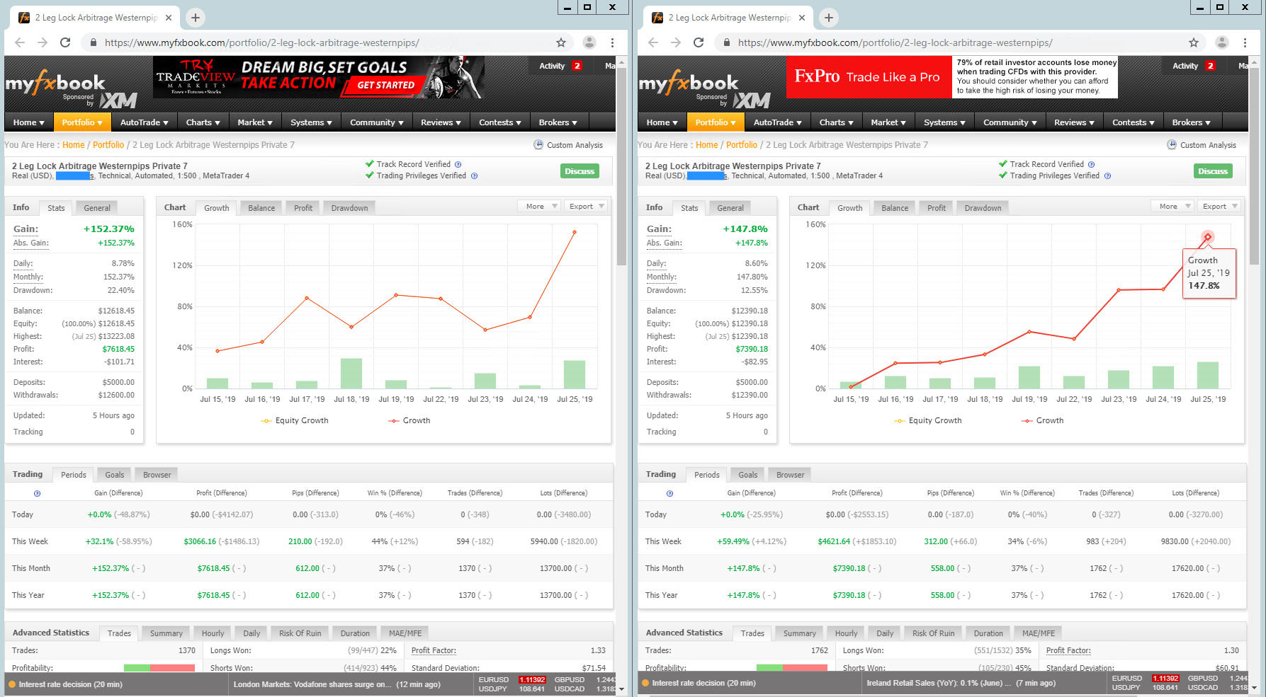 myfxbook là gì hướng dẫn cho người mới