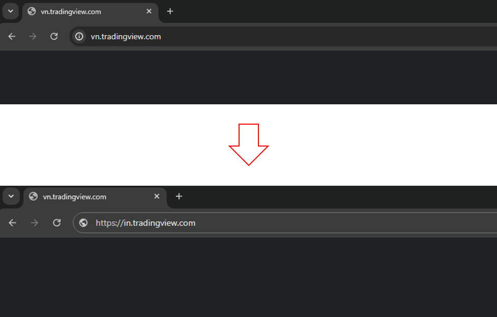 tradingview bị lỗi kết nối chậm