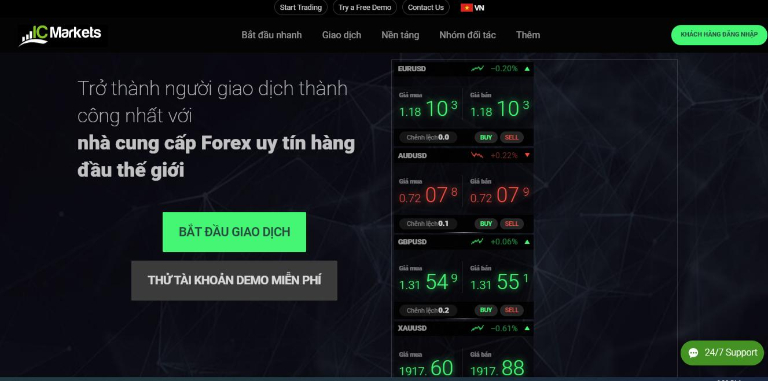 các thuật ngữ trong forex quan trọng