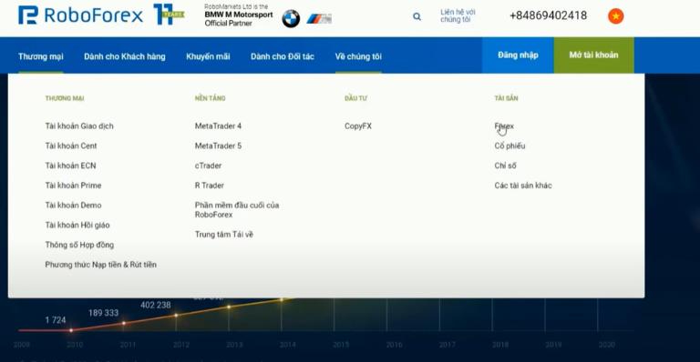 Sàn giao dịch roboforex có nhiều tài khoản 