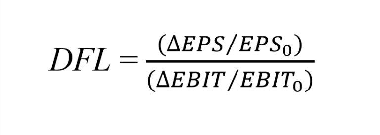 đòn bẩy trong forex có nên sử dụng không