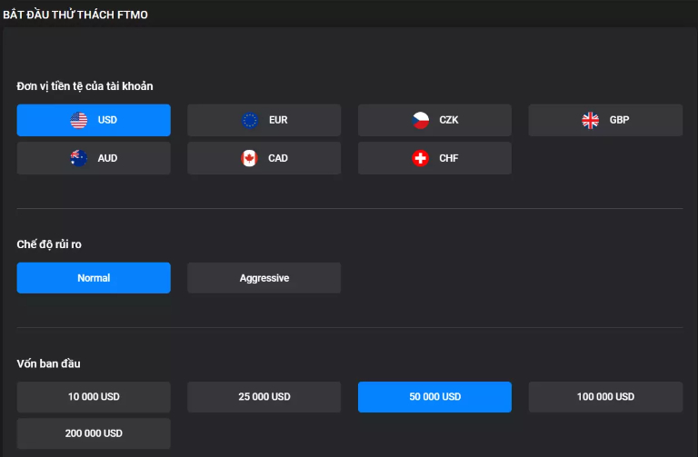 sàn FTMO cách vượt qua thử thách