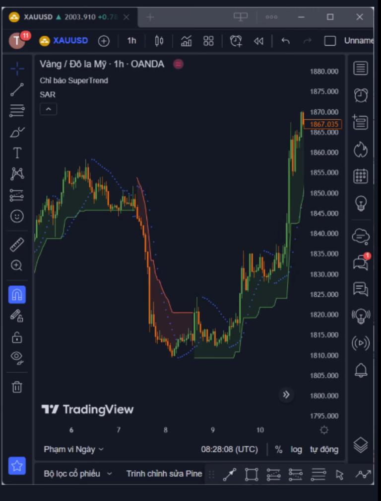 Đường chỉ báo ATR càng cao thì xác suất thay đổi xu hướng càng lớn