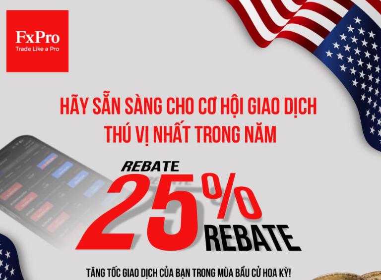 Sàn FX Pro là một trong những sàn giao dịch uy tín trên thế giới