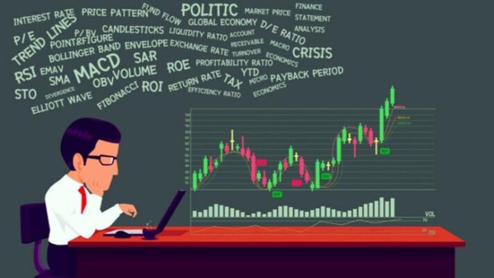 Phân tích mô hình nến là phương pháp kỹ thuật phổ biến hiện nay