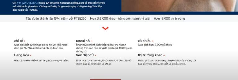 Sàn giao dịch IG có nhiều sản phẩm