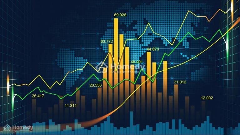 FX Trading Forex là giao dịch ngoại hối mua bán các loại tiền tệ thị trường