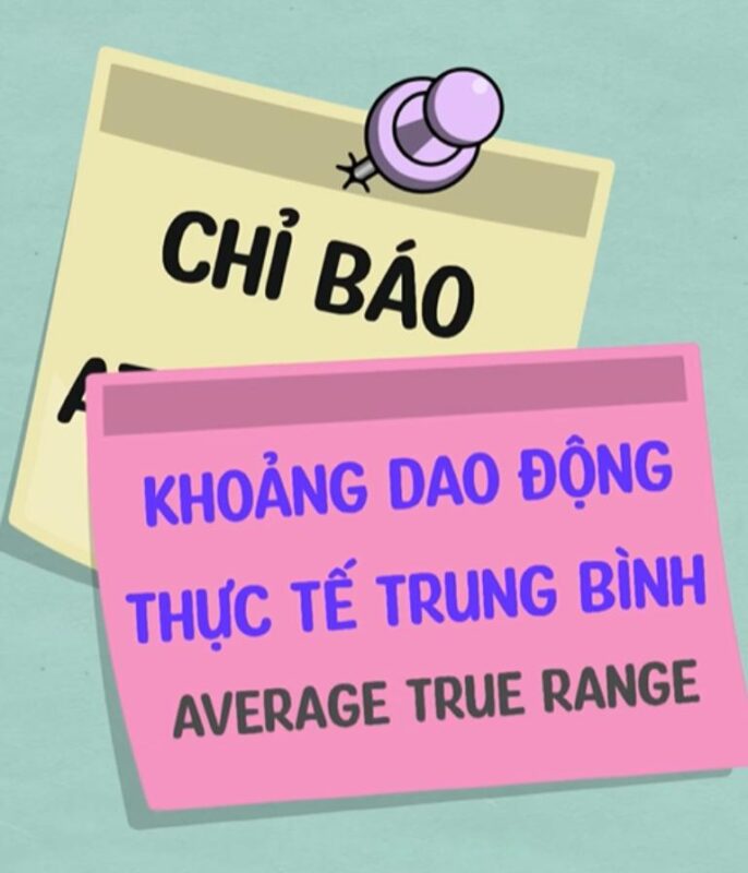 Chỉ báo ART là khoảng giao động thực tế trung bình