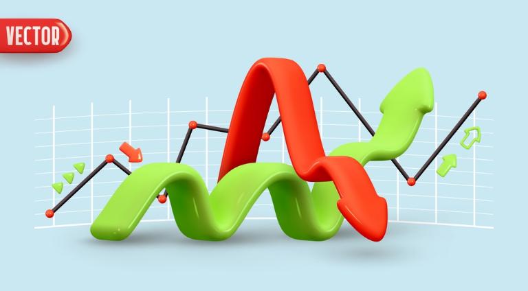 Khóa học Bollinger Bands 