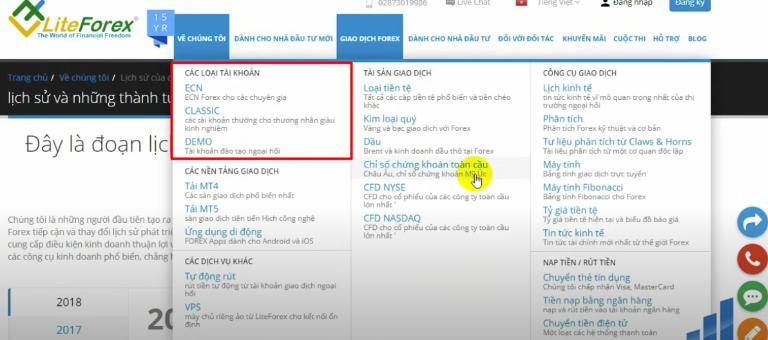 Sàn LiteForex cung cấp 3 loại tài khoản chính