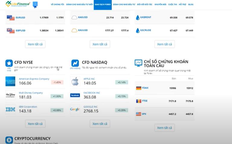 Sàn LiteForex có nhiều loại tài sản giúp các trader dễ dàng lựa chọn sản phẩm phù hợp
