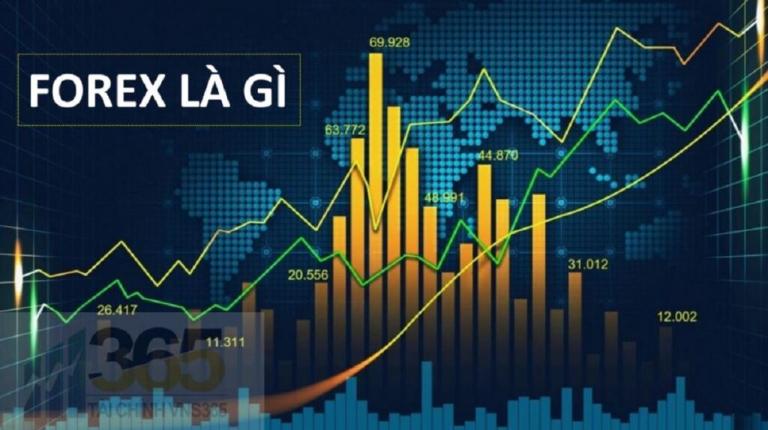 Tại các quốc gia như Hoa Kỳ, Úc sẽ cần phải đóng thuế thu nhập từ Forex