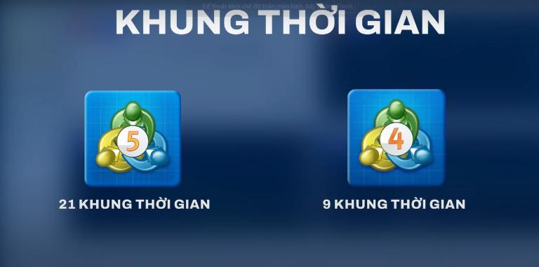 Nền tảng giao dịch MT5 và MT4 có những ưu điểm nổi bật riêng