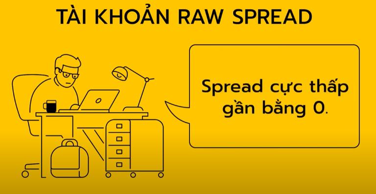 Mức phí Spred của tài khoản cực thấp