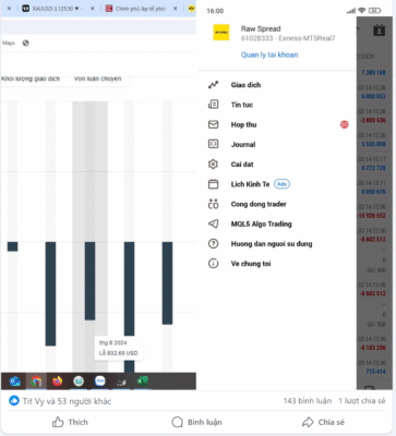 Tố cáo Exness can thiệp lệnh