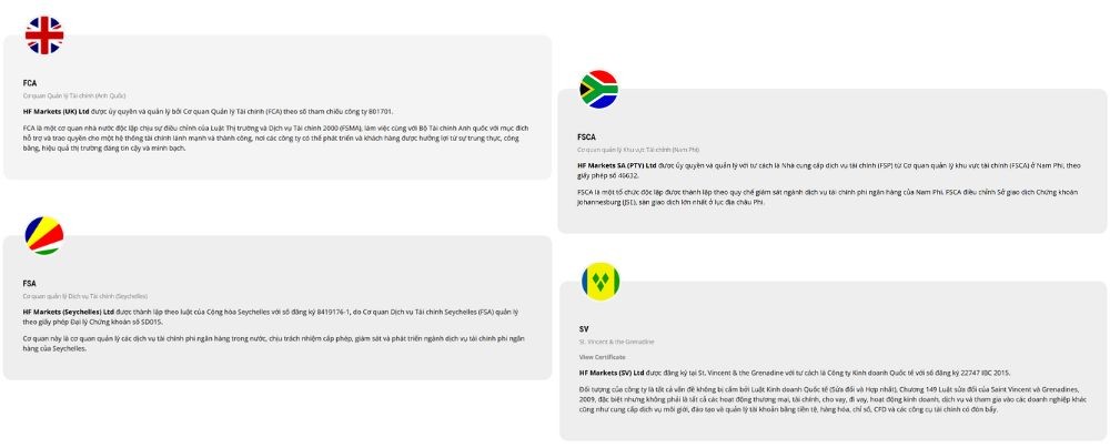 Các loại giấy phép của sàn HFM