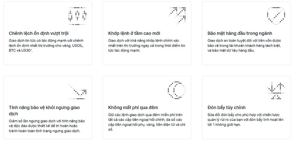 Lý do nên chọn sàn Exness