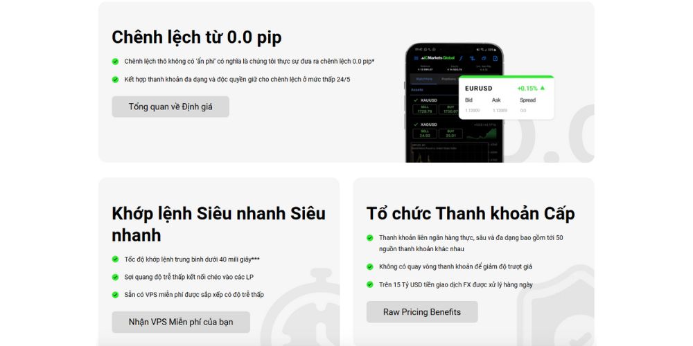 Lý do nên chọn sàn IC Markets