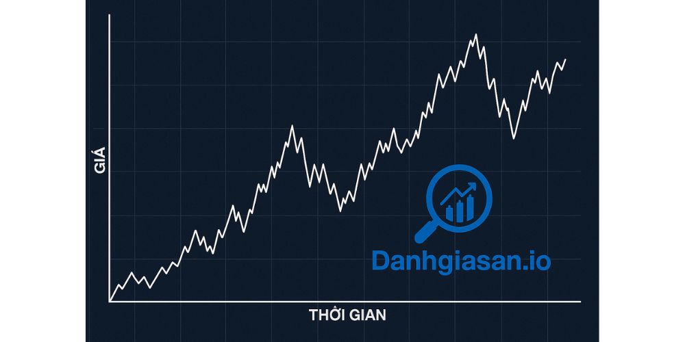 Biểu đồ đường