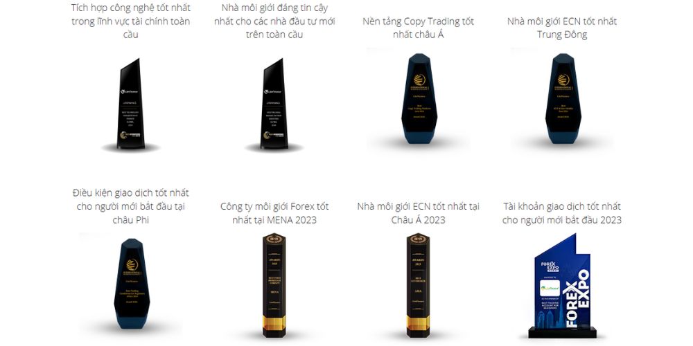Các giải thưởng sàn LiteFinance