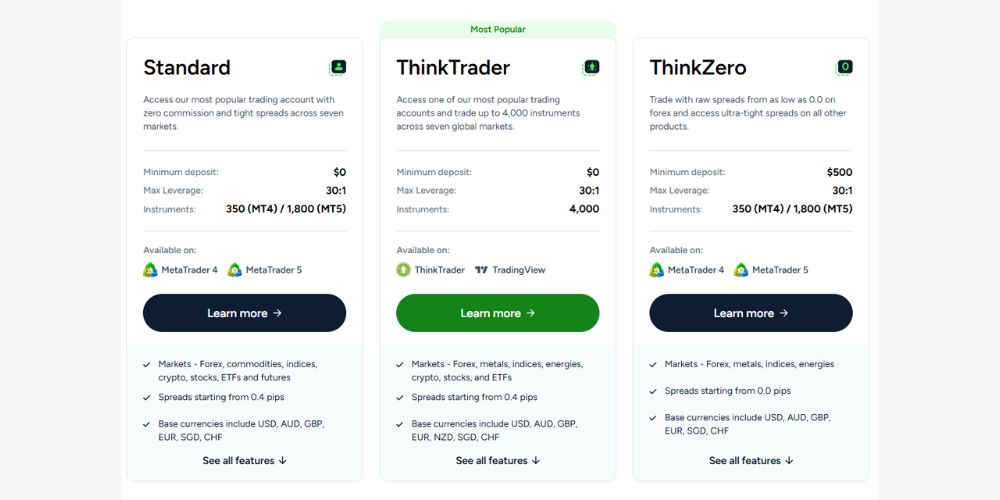 Các loại tài khoản sàn ThinkMarkets