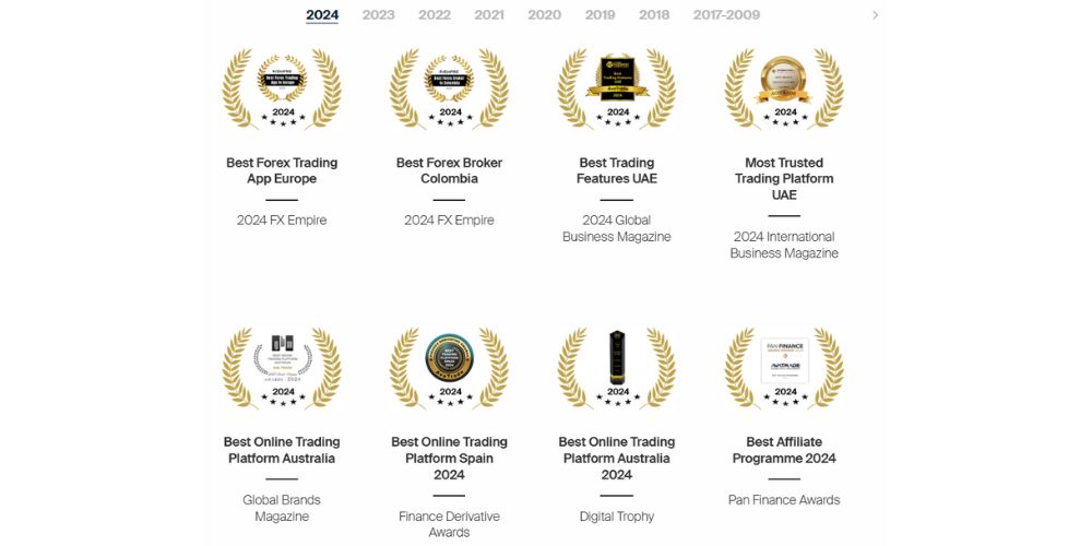 Giải thưởng sàn AvaTrade