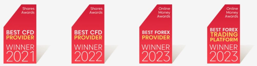 Giải thưởng sàn AXI