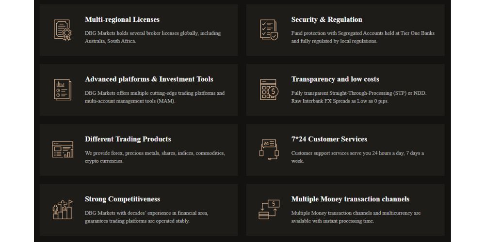 Lý do nên chọn sàn DBG Markets