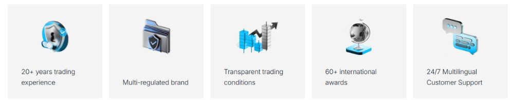 Lý do nên chọn sàn FP Markets