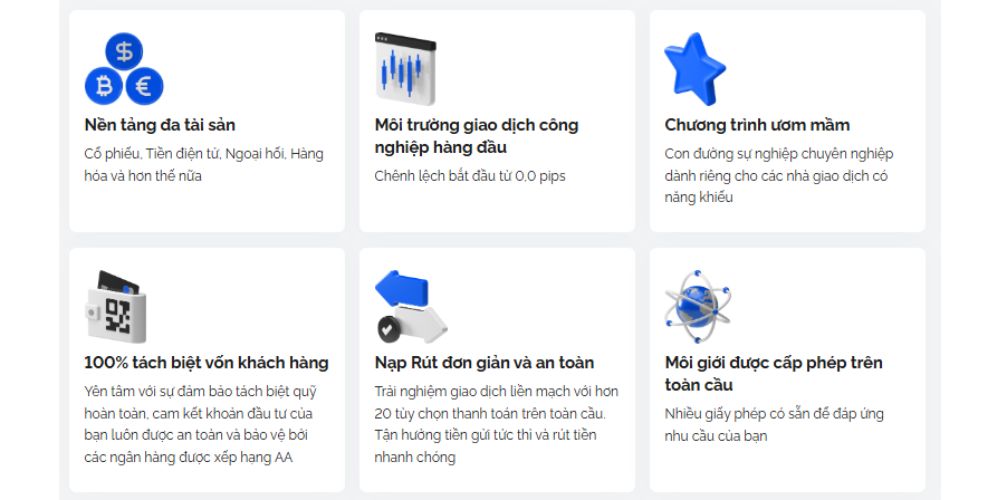 Lý do nên chọn sàn FXTrading