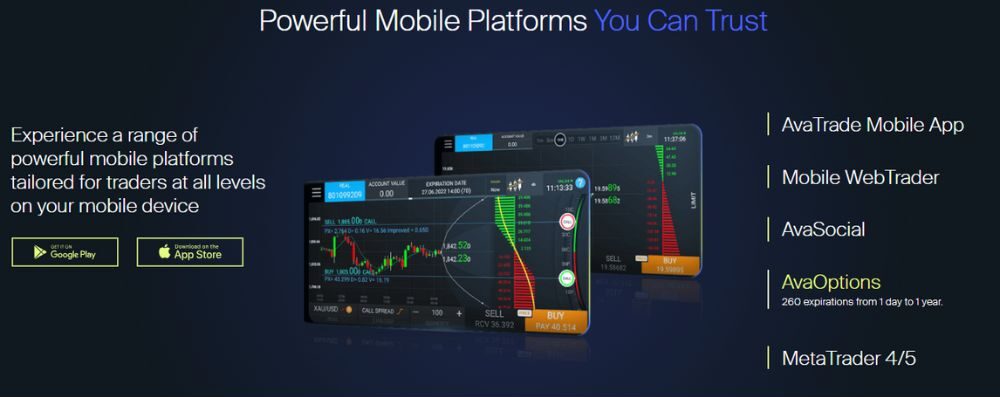 Nền tảng giao dịch sàn AvaTrade