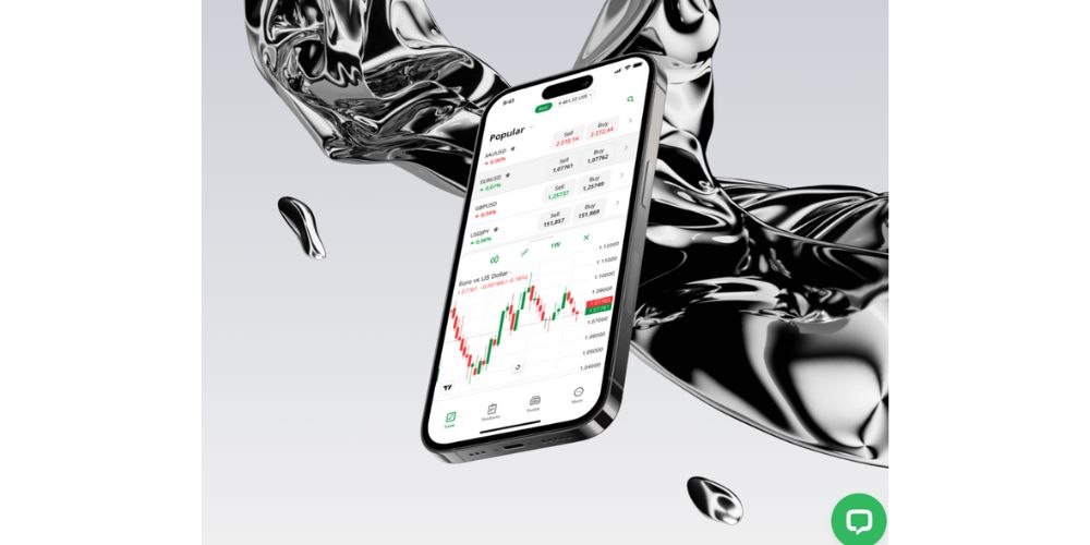 Nền tảng giao dịch sàn FBS