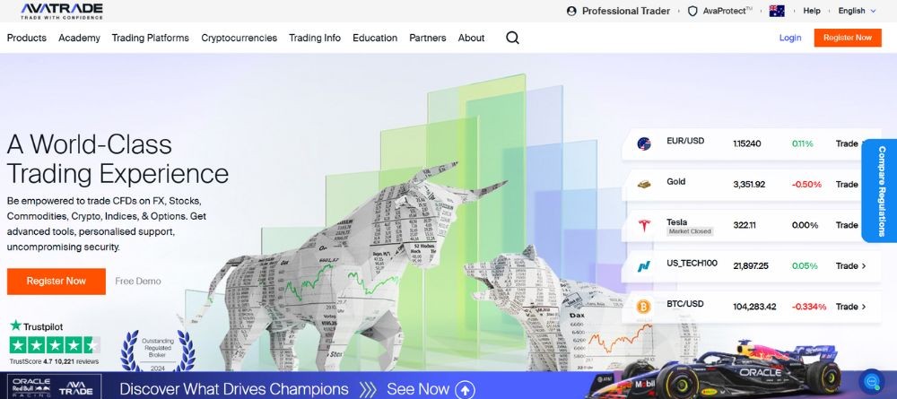 Website sàn AvaTrade