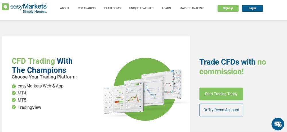 Website sàn easyMarkets