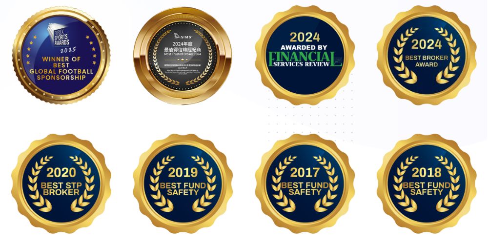 Giải thưởng sàn AIMS