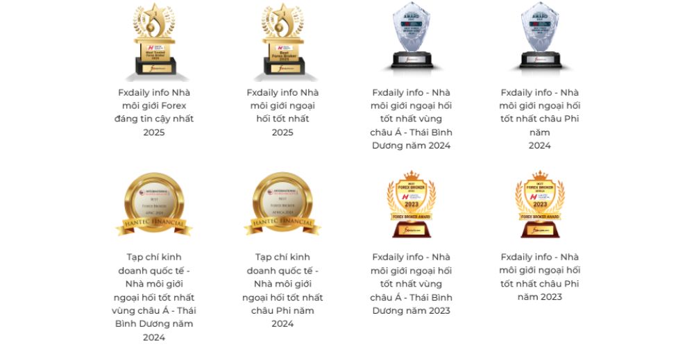 Giải thưởng sàn Hantec Financial