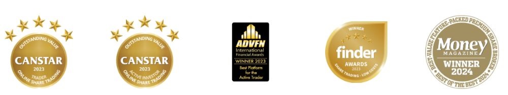 Giải thưởng sàn IG Markets