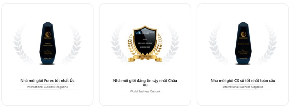 Giải thưởng sàn MiTrade