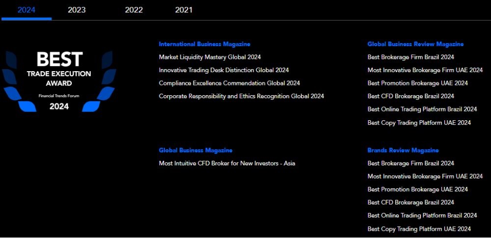 Giải thưởng sàn PU Prime