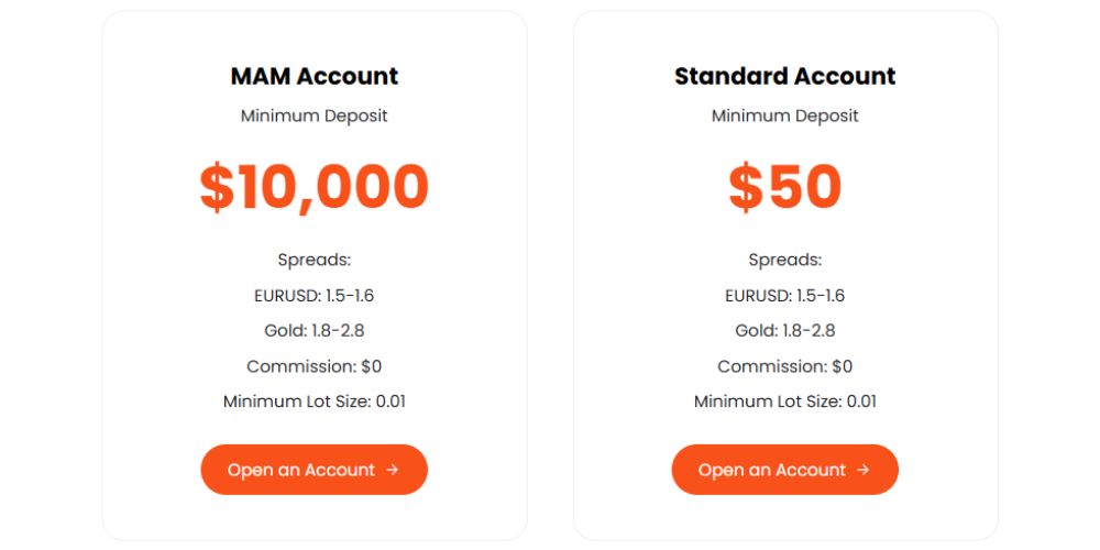 Tài khoản sàn AIMS