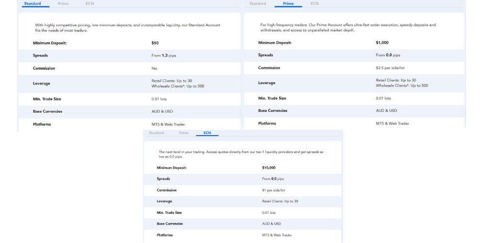 Tài khoản sàn PU Prime