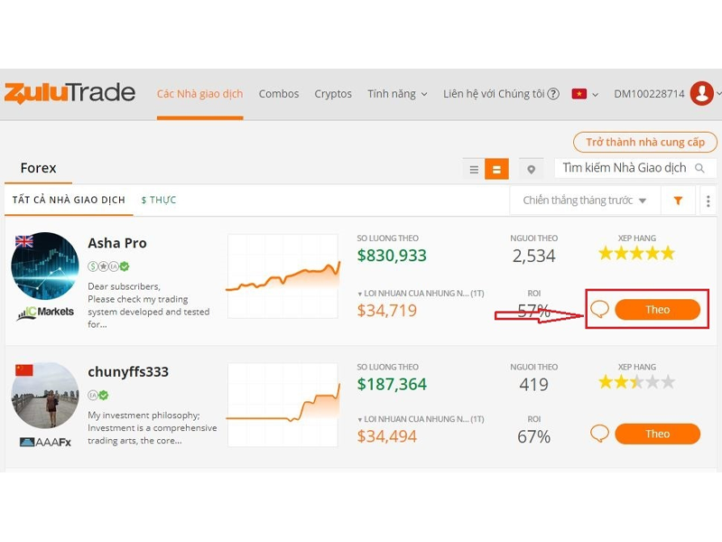 ZuluTrade hoạt động như một lớp phần mềm trung gian.